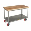 Little Giant Mobile Table, Butcher Block, 24" x 48", 3000 lbs. Cap, Wheel Brakes IPJ24486PYBK